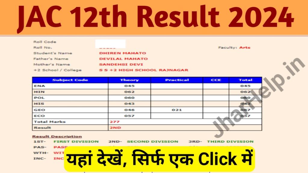 JAC 12th Arts, Science & Commerce Result 2024