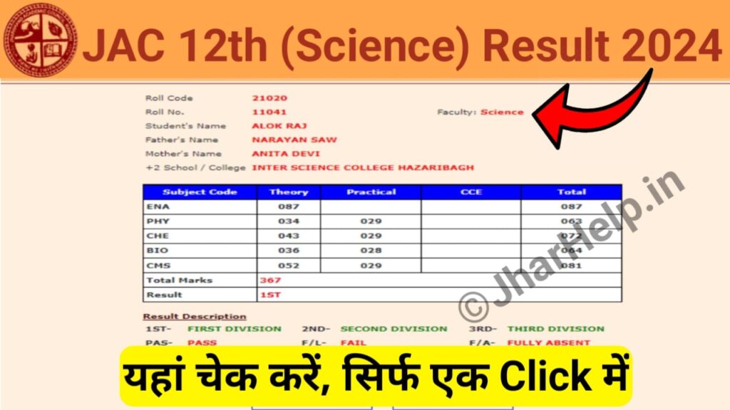 JAC 12th Science Result 2024